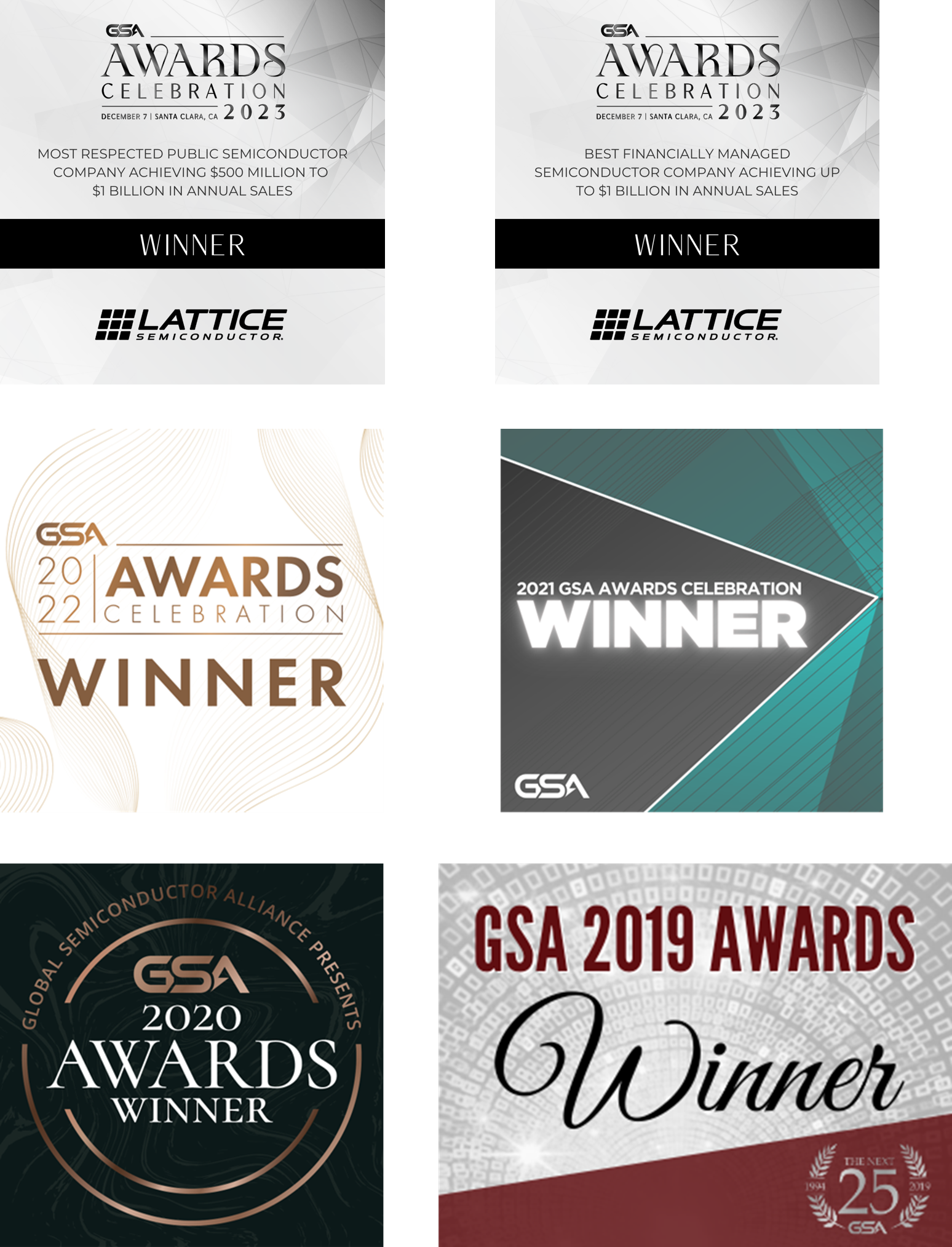 GSA 2023 Awards Lockup