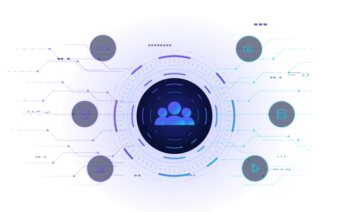 We Develop Immersive Digital Solution that Support Growth!