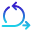 Agile Development Methodology