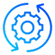 TTSDS-Operations support systems (OSS) 2