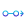 End-to-End Development from Strategy to Deployment
