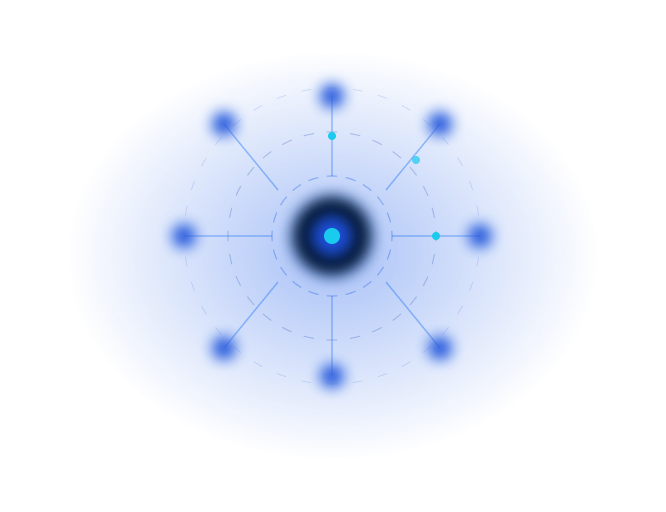 IoT 6