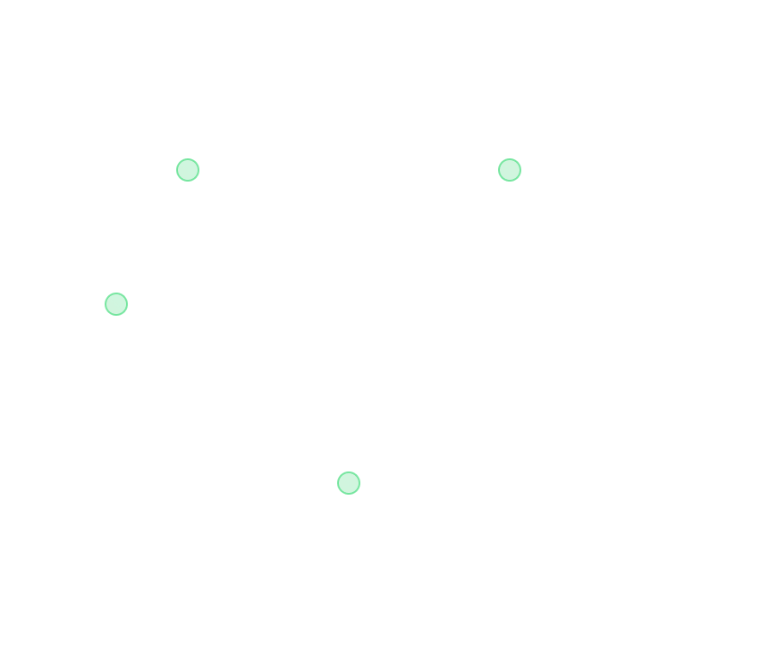 IcoAICerAI-Certified Teamst