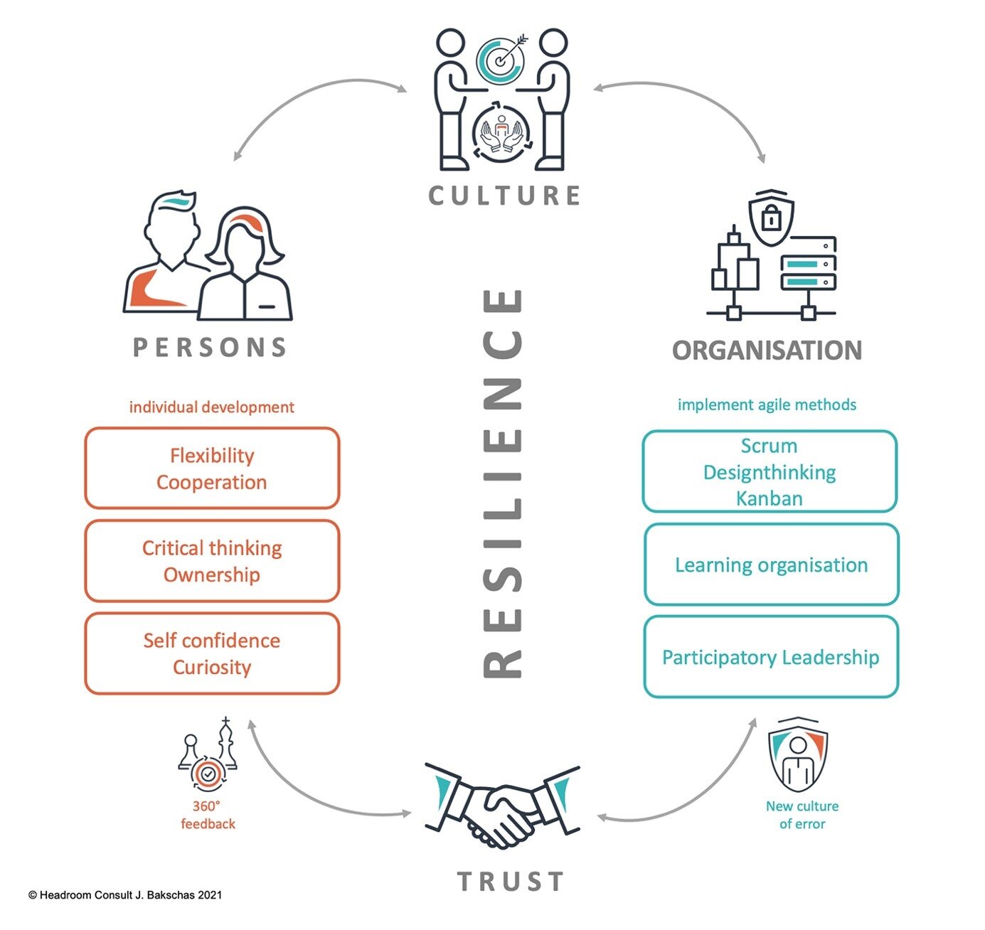 Image for article (new May 2021)