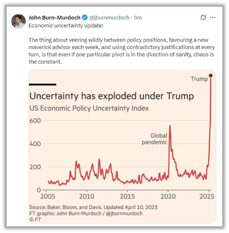 A screenshot of a graph AI-generated content may be incorrect.