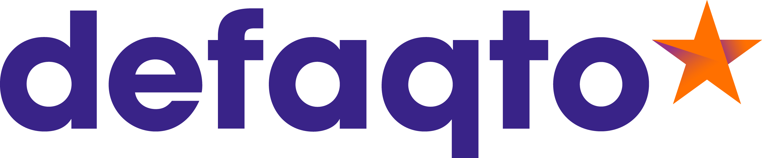 Defaqto