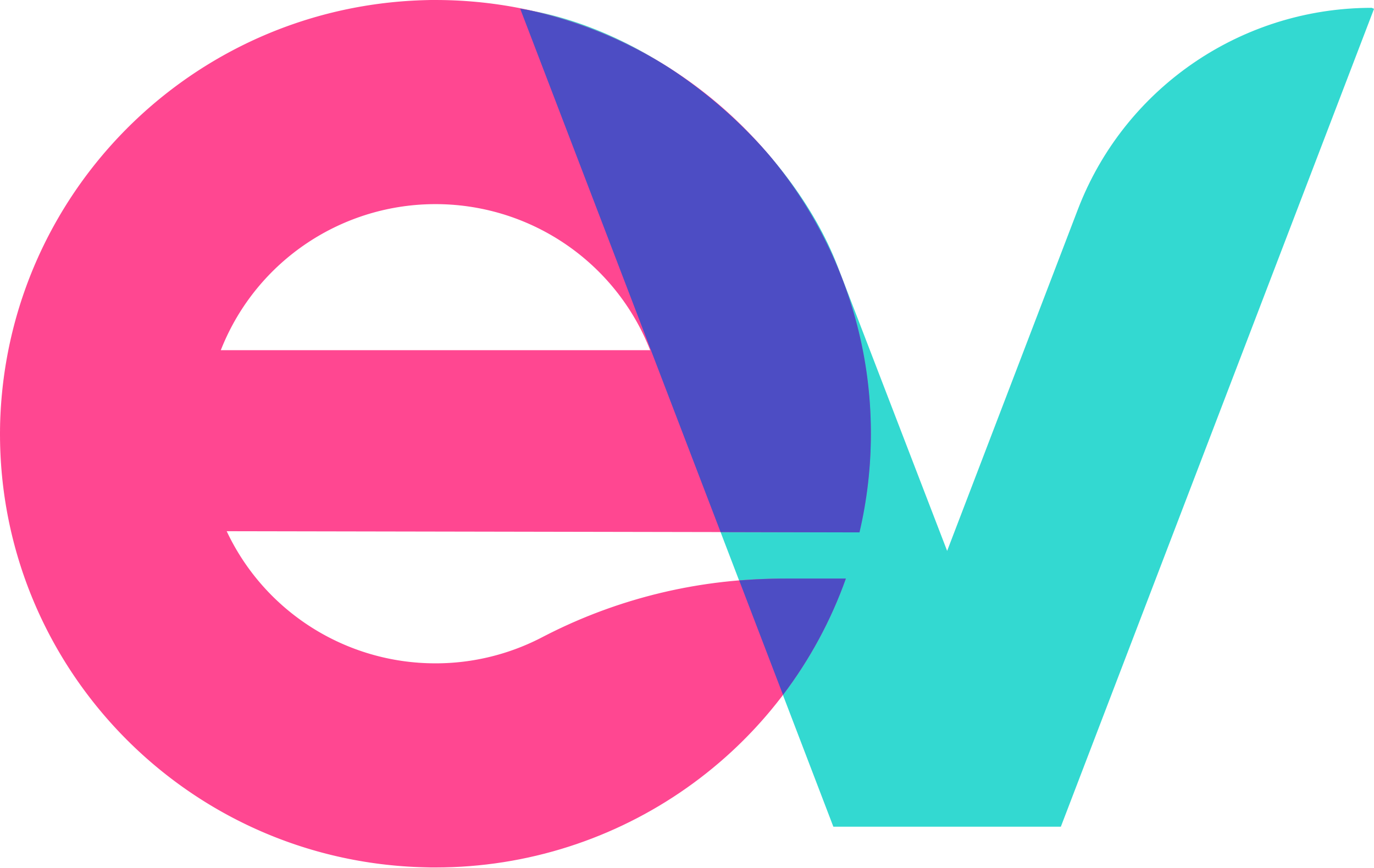 ev