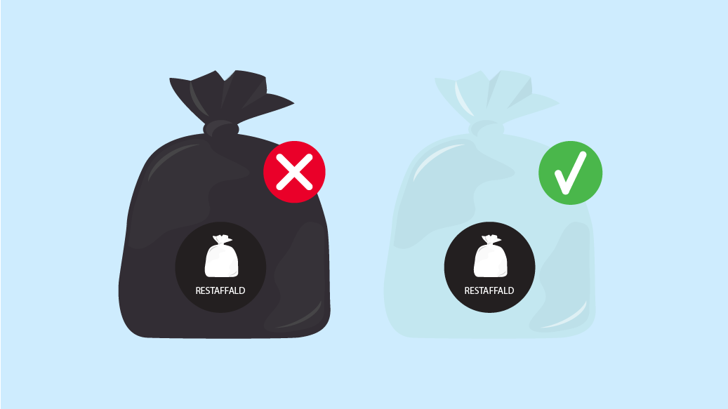 Guide: Bliv klar til forbud mod sorte sække