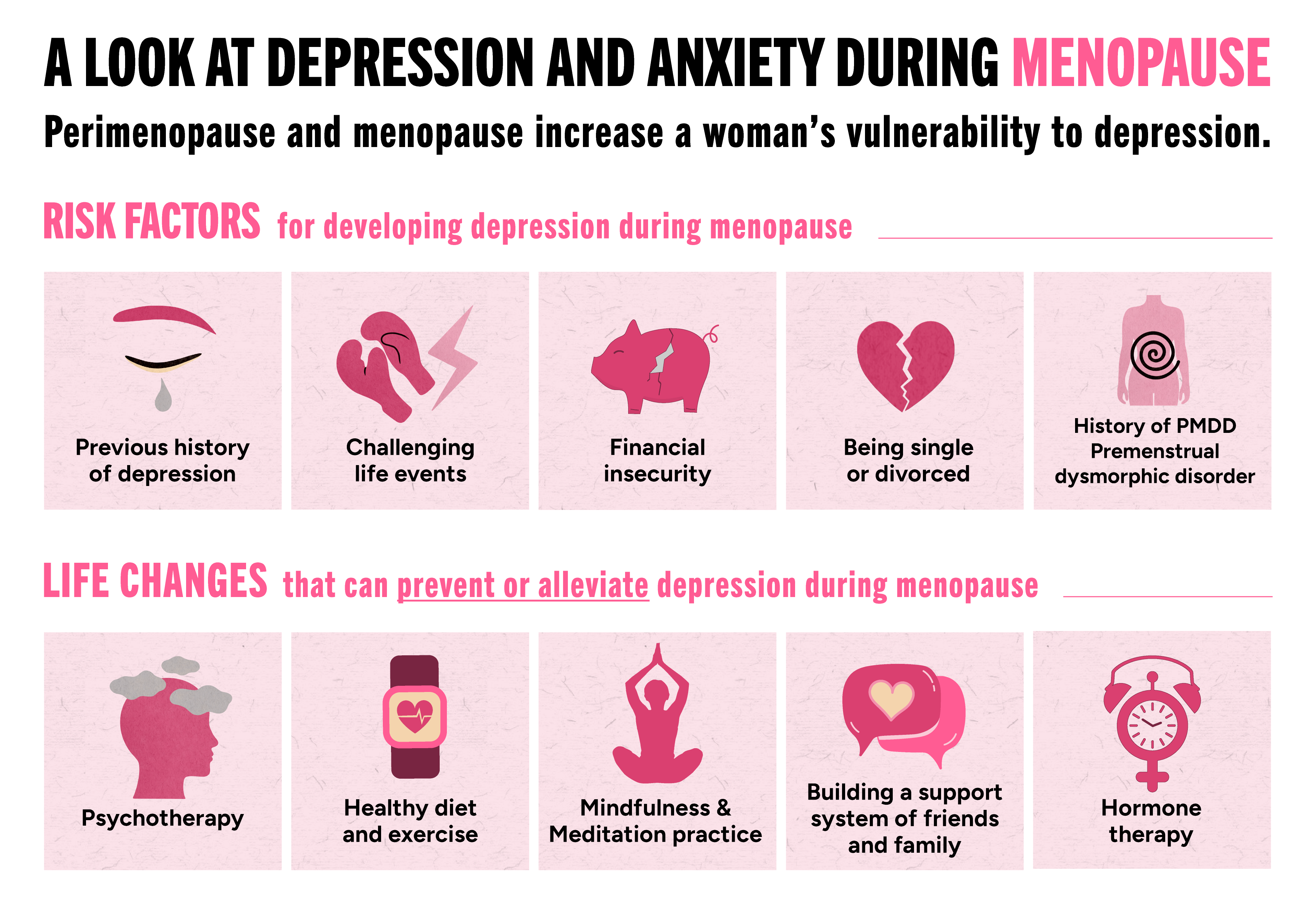 A look at anxiety and depression during menopause