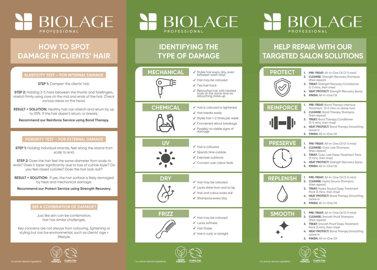 Bond Therapy TriCard