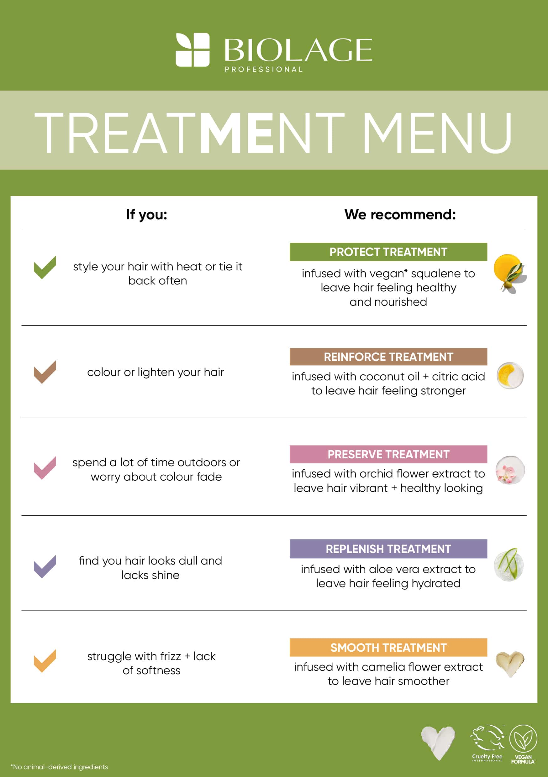 Client Treatment Menu