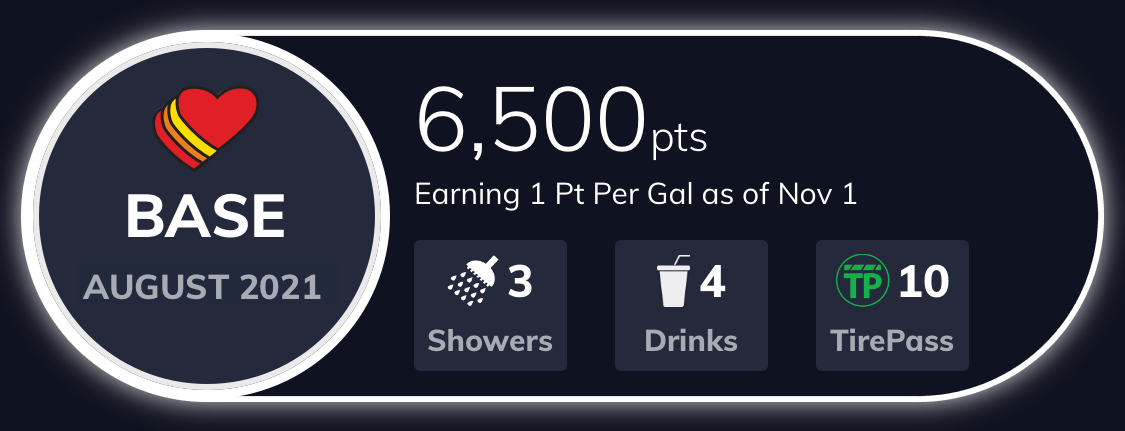 A graphic showing My Love Rewards points and levels