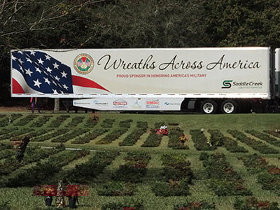 Wreaths Across America