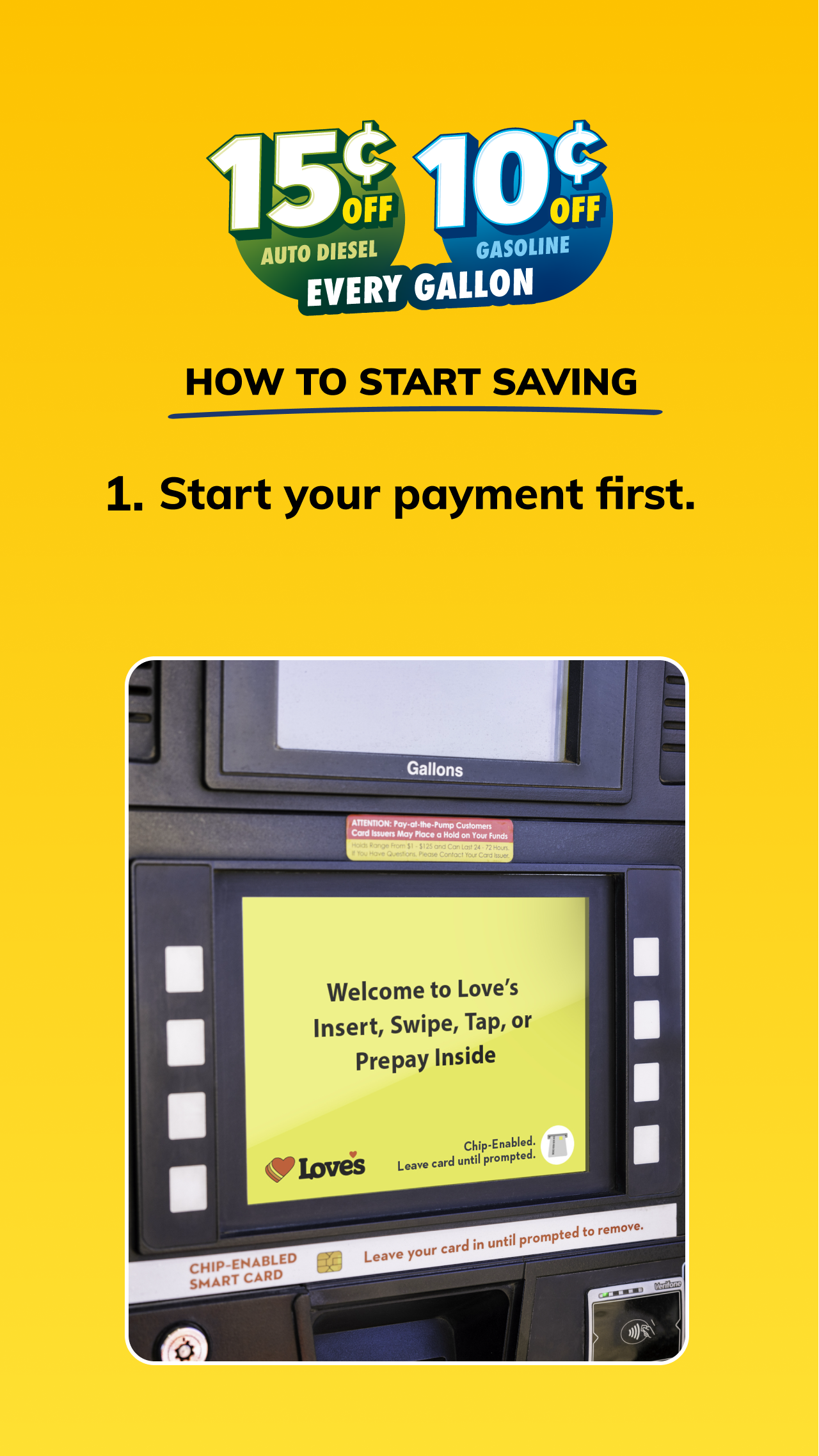 Start your payment graphic of a Love's pump