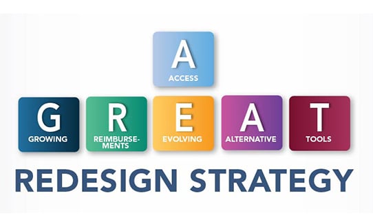 A GREAT Redesign Strategy with each letter in a different colored box