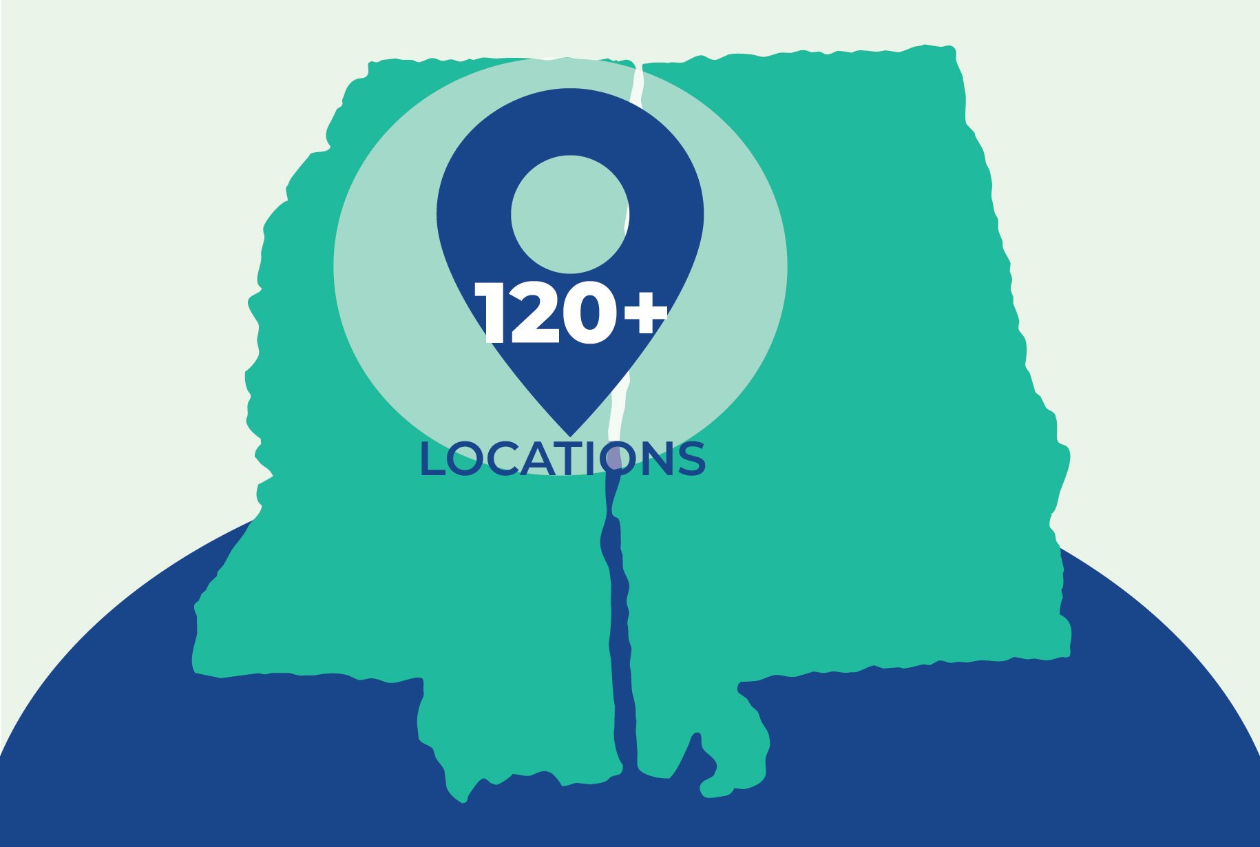 Graphic representation of Mississippi and Alabama with map marker indicating 120+ locations
