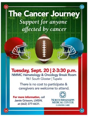  cancer journey poster
