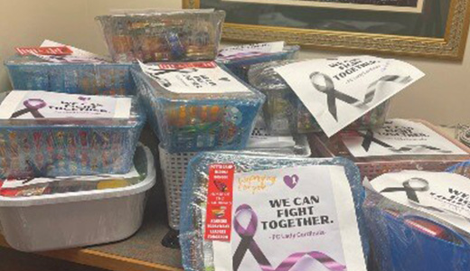 food baskets donated