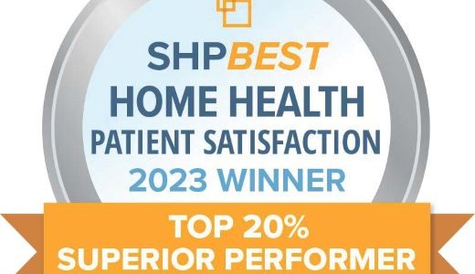 SHP Best Home Health Satisfaction 2023 winner Top 20% badge