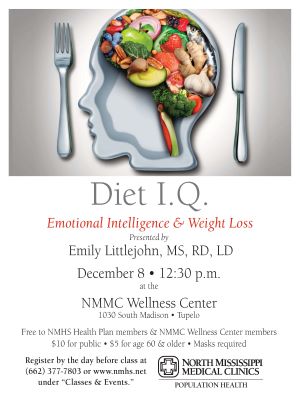 Nutrition poster