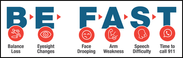 BE FAST stroke signs