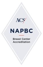 National Accreditation Program for Breast Centers