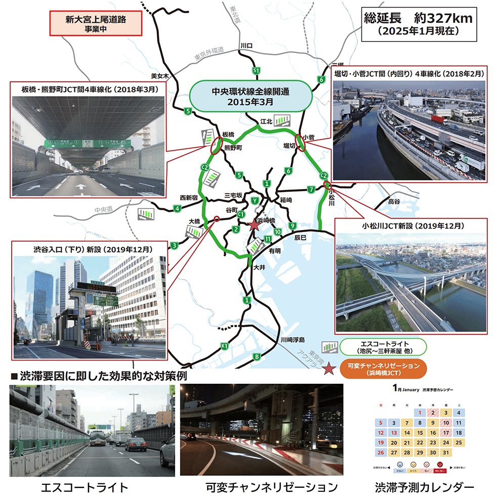 中央環状線全線開通以降の渋滞対策