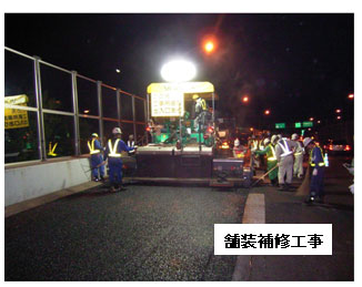 舗装工事中の写真