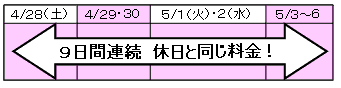 割引期間図