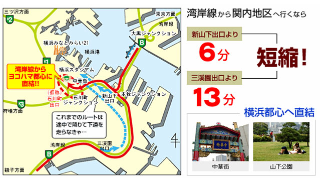 アクセス図