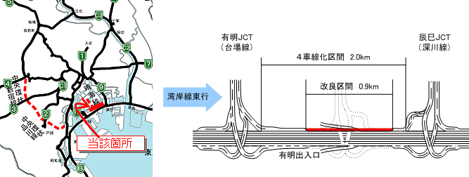 該当箇所位置図と詳細図