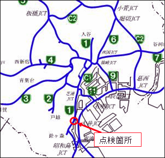 点検箇所位置図