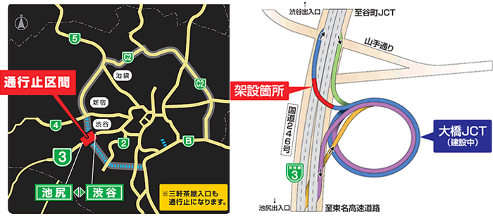 通行止め箇所と架設箇所の位置図