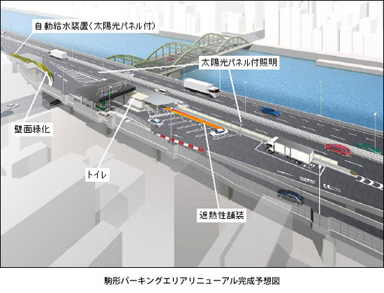 駒形パーキングエリアリニューアル完成予想図