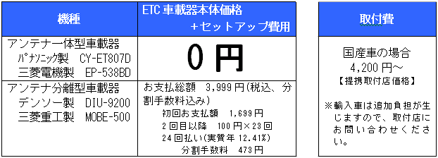 ETC車載器