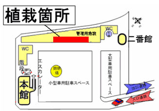 場所