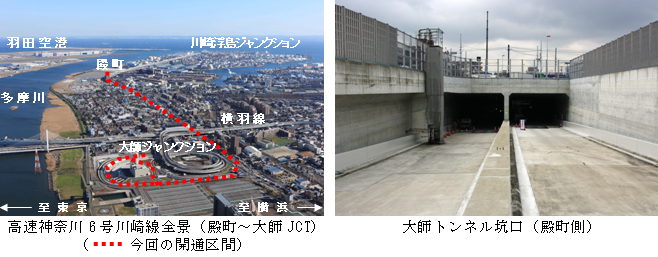 高速神奈川6号川崎線全景と大師トンネル坑口の画像