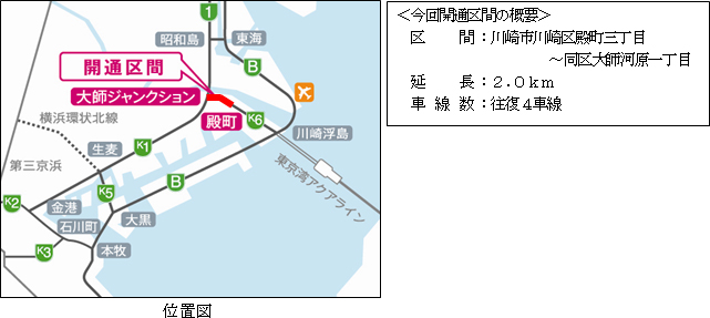 開通区画の概要と位置図