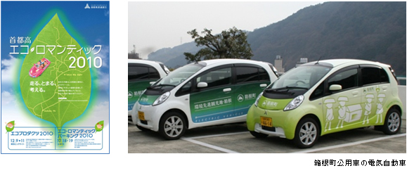 エコロマンテック2010ポスターと箱根町公用車電気自動車の写真