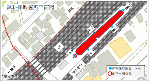 試料採取箇所平面図