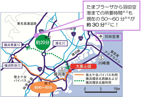 東名高速道路~大黒ふ頭の所要時間