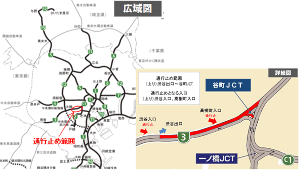 通行止め区間