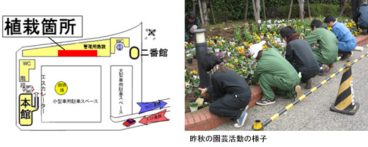 場所