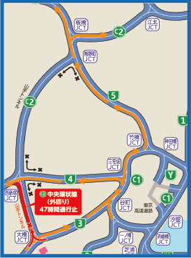 昼夜連続通行止め山手トンネル中央環状線外回り迂回ルート図