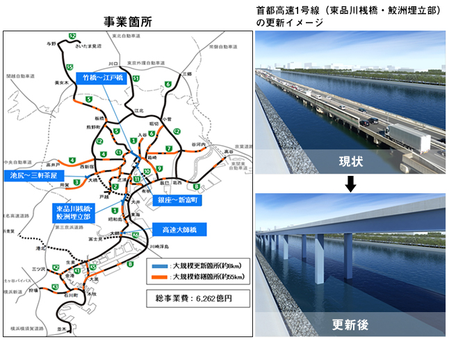 事業箇所地図、首都高速1号線(東品川桟橋・鮫洲埋立部)の更新イメージ