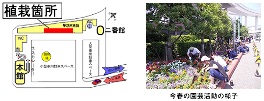 植栽箇所位置図、今春の園芸活動の様子