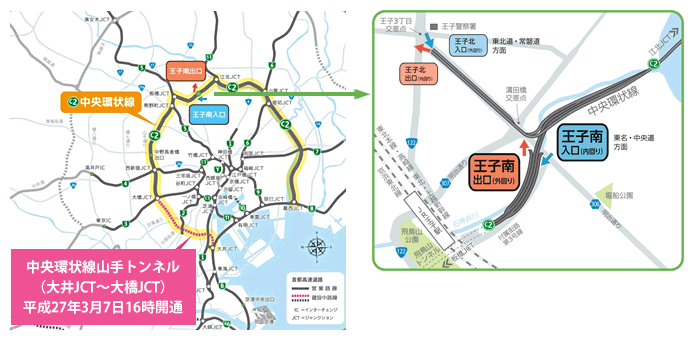 中央環状線「王子南出入口」