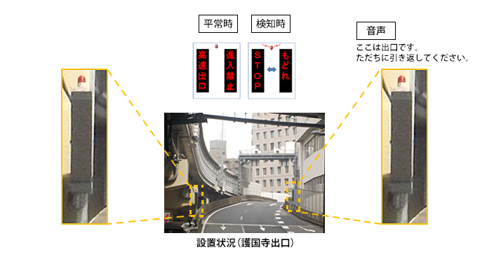 設置状況(護国寺出口)