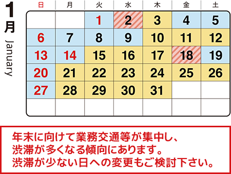 1月