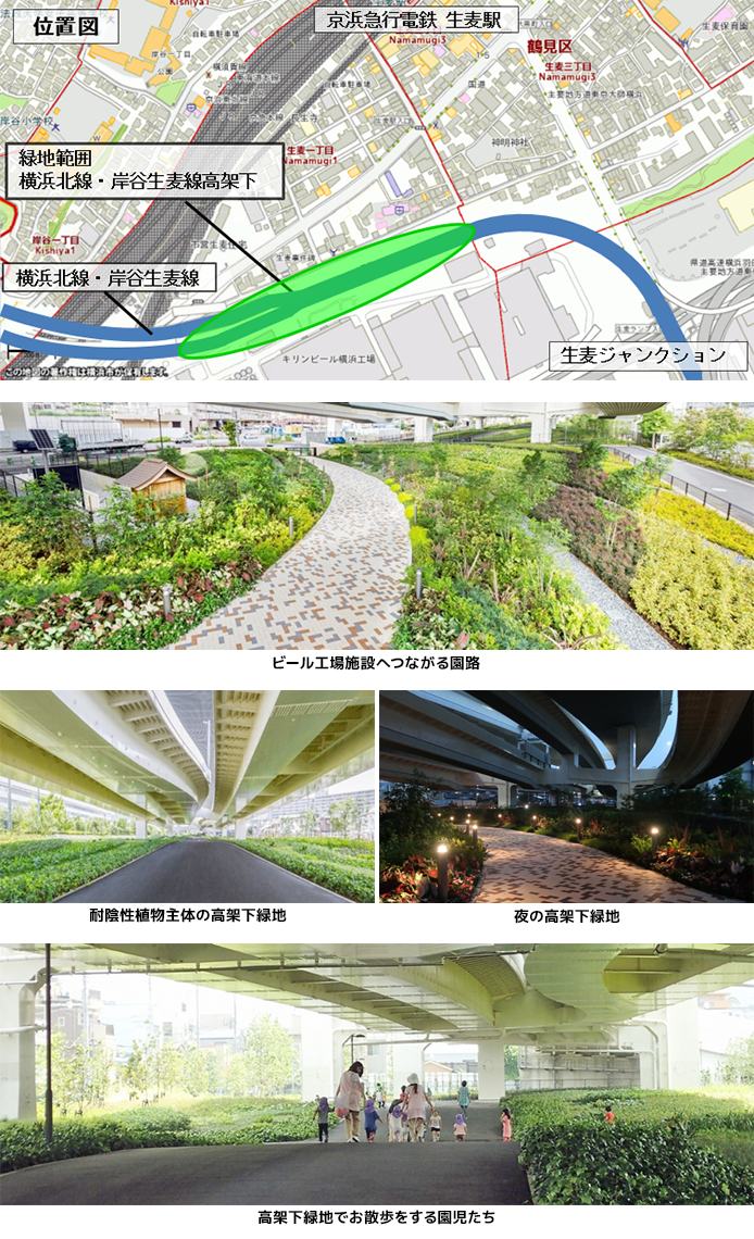横浜北線・岸谷生麦線高架下 キリン緑地